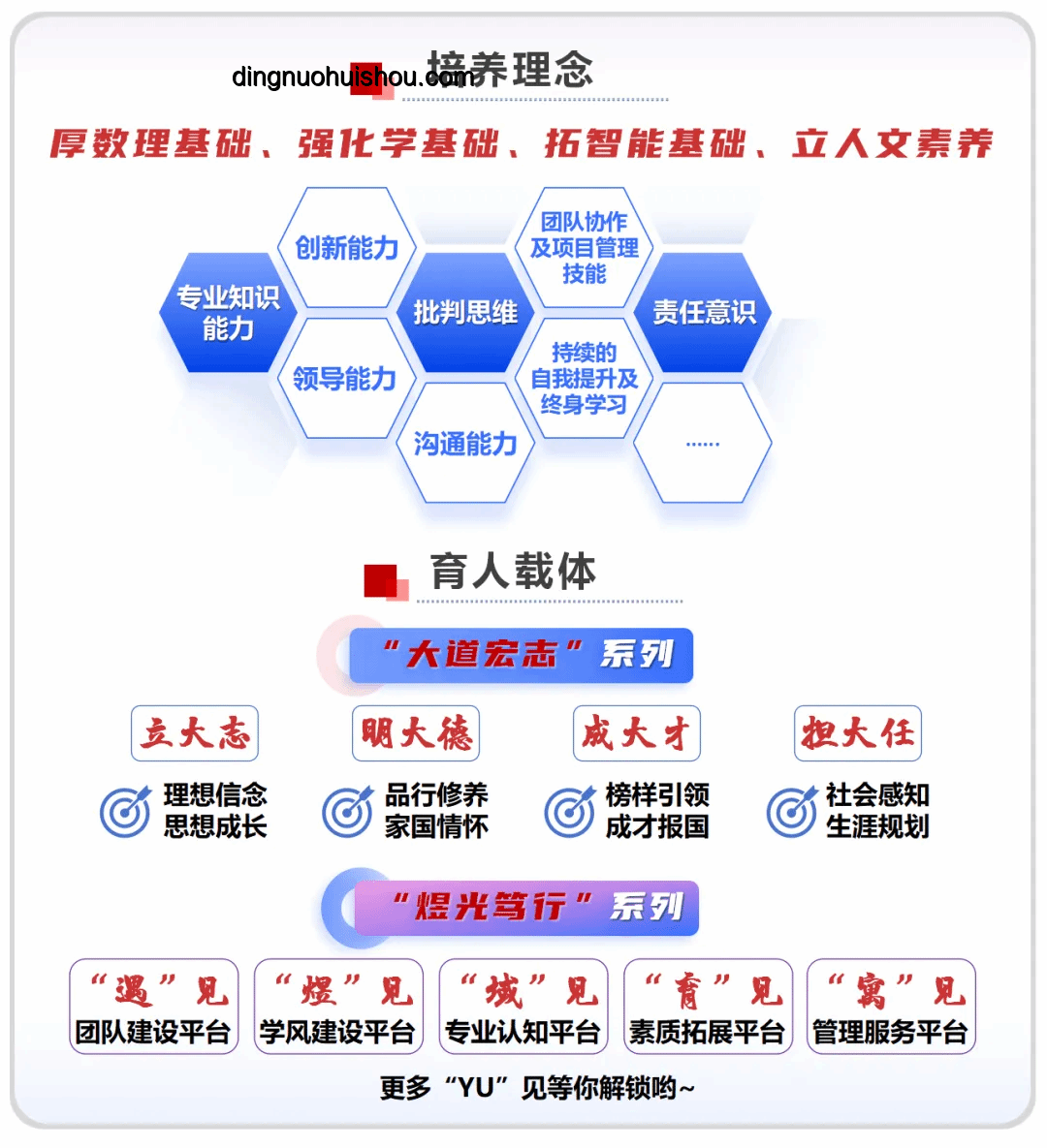 你好！新同学｜2024开学季活动创新趋势预测：数字化、个性化与社区化的深度融合